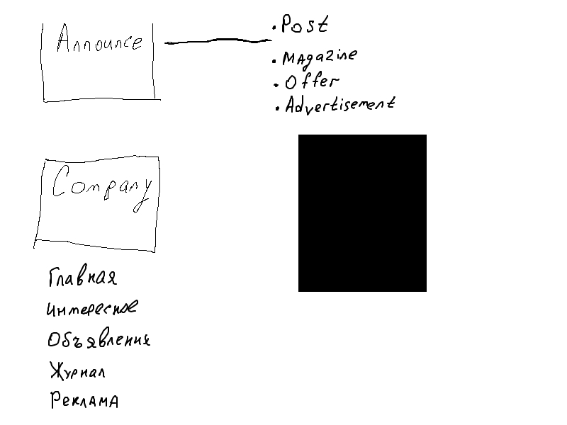 Строительство жилого комплекса "Солнечный"